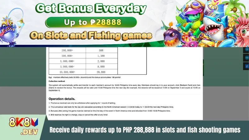 Receive daily rewards up to PHP 288,888 in slots and fish shooting games