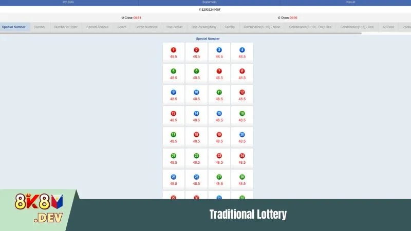Traditional Lottery