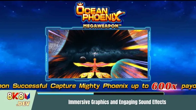 Immersive Graphics and Engaging Sound Effects