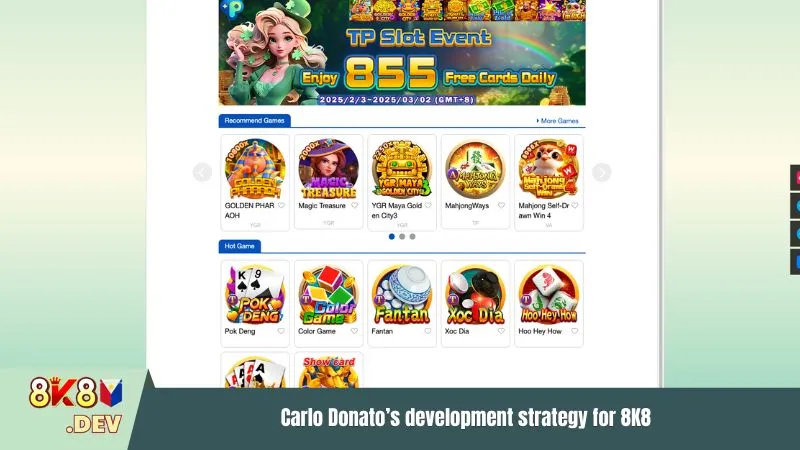 Carlo Donato’s development strategy for 8K8