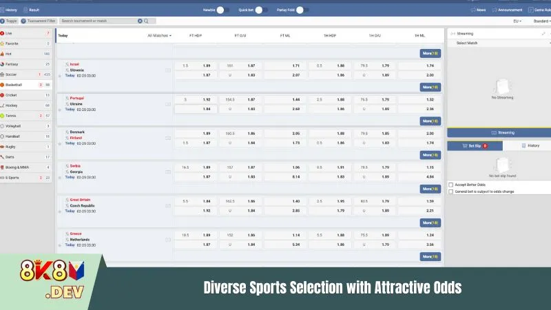 Diverse Sports Selection with Attractive Odds
