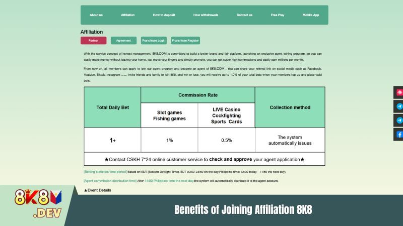 Benefits of Joining Affiliation 8K8
