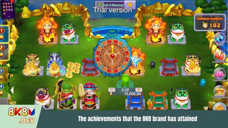 The achievements that the 8K8 brand has attained